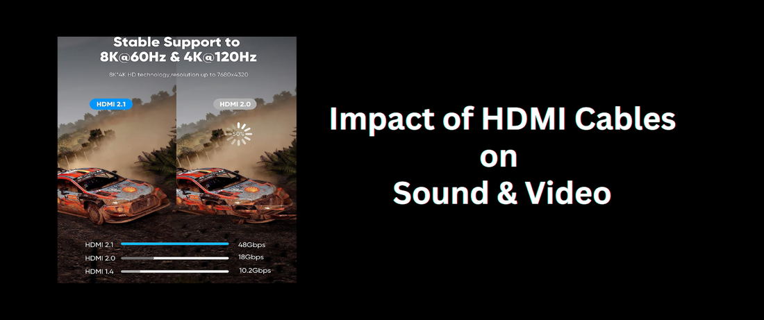 Exploring the Impact of HDMI Cables on Sound and Video Quality