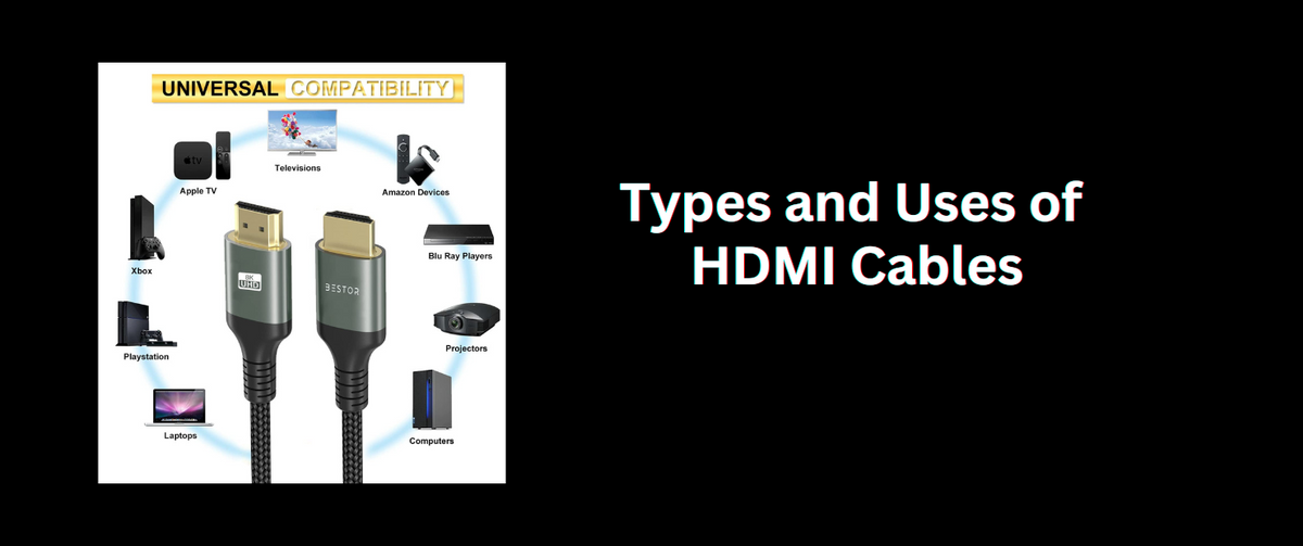 Types and Uses of HDMI Cables – Bestor