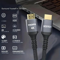 Combos of the 6-in-1 USB C Hub +4k Braided HDMI Cable (1.5Meter)