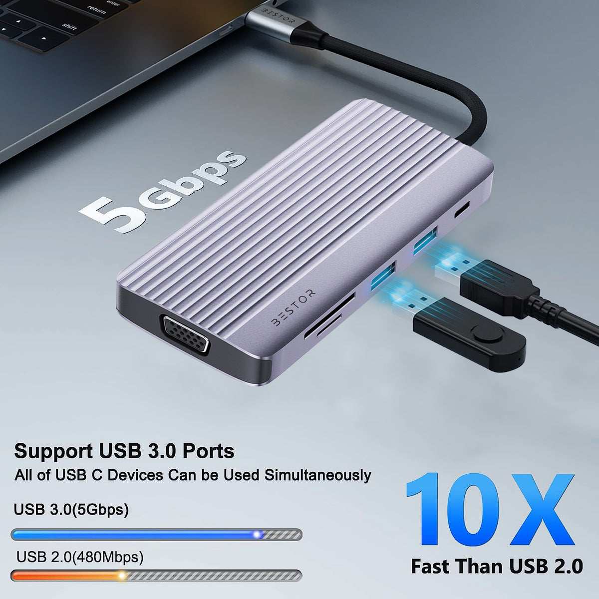 Buy USB Hubs, Adapters & Cables | Bestor