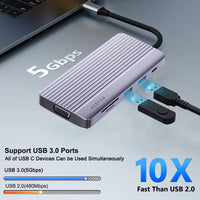 10 in 1 USB C HUB