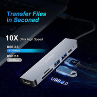 Combos of the 6-in-1 USB C Hub +4k Braided HDMI Cable (1.5Meter)