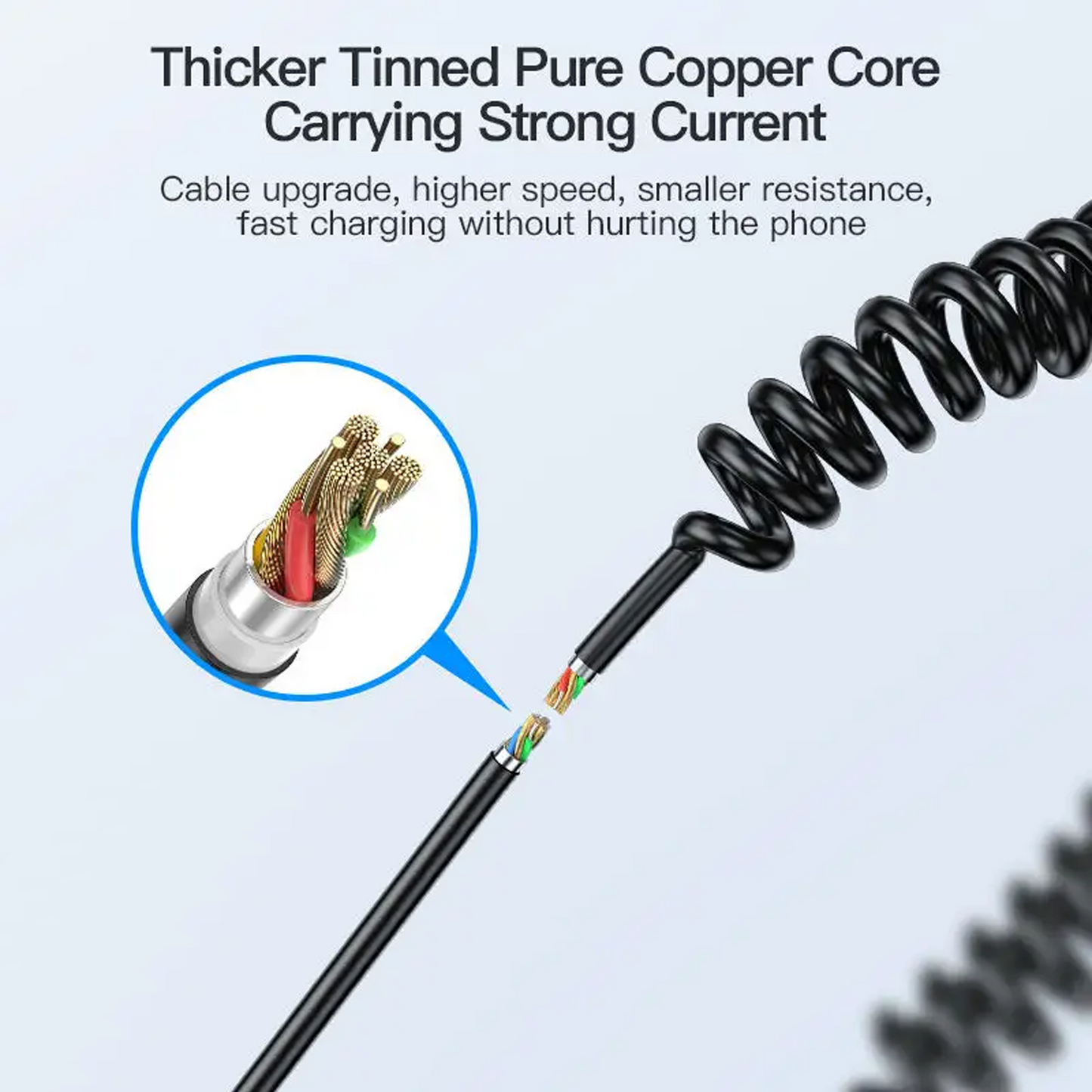 3-in-1 Multi Charging Cable PVC Braided