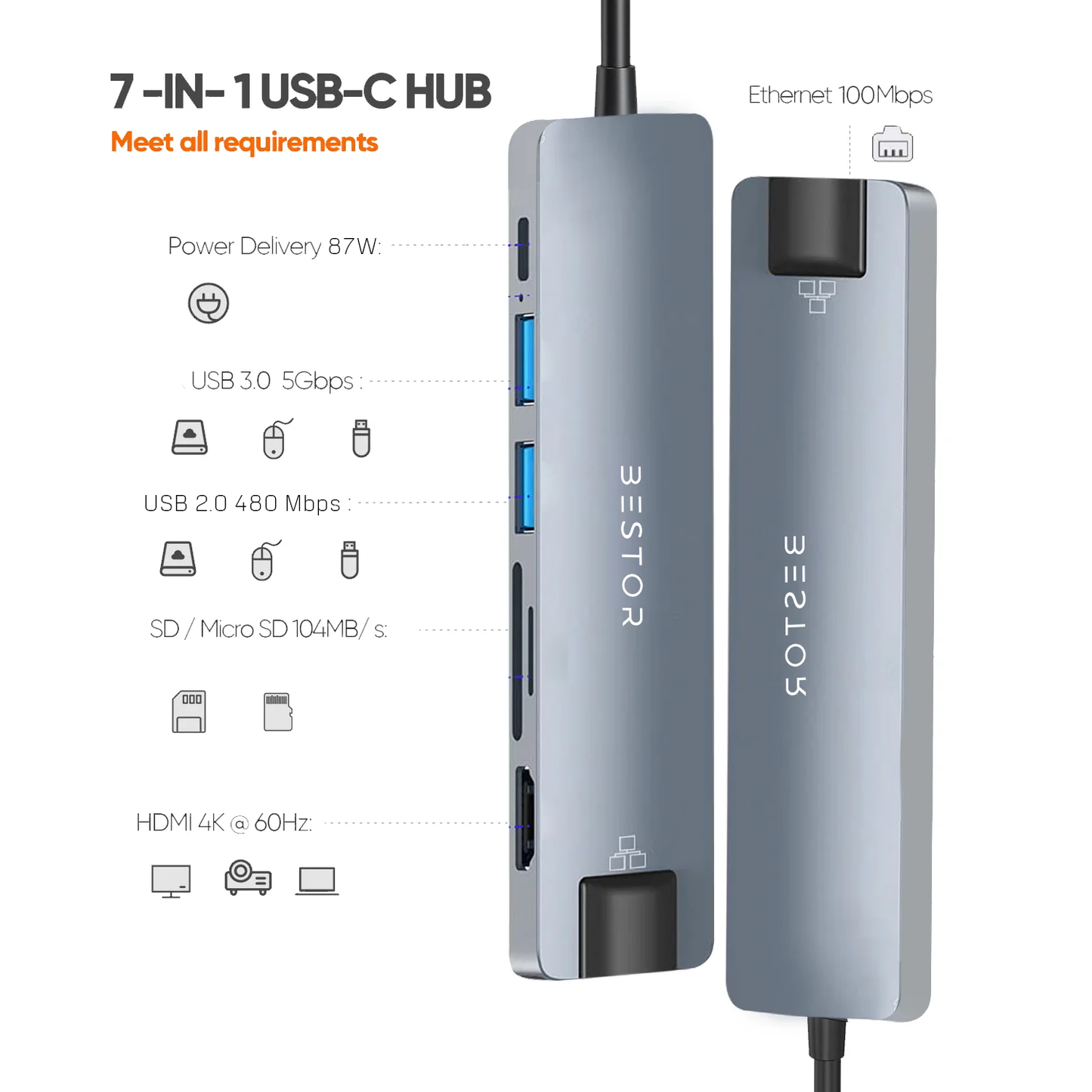 7 in 1 USB C HUB