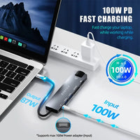 Combos of the 7 in 1 USB C Hub +Cat 8 Ethernet Cable (1Meter)