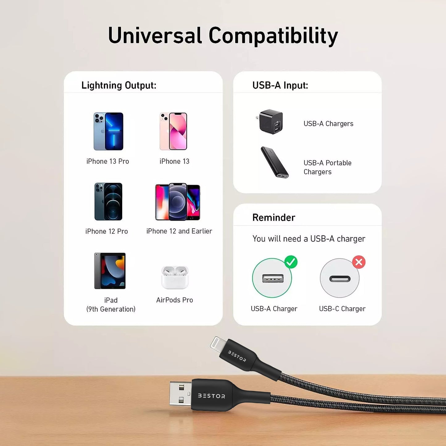 USB to Lightning Charging Cable 12W