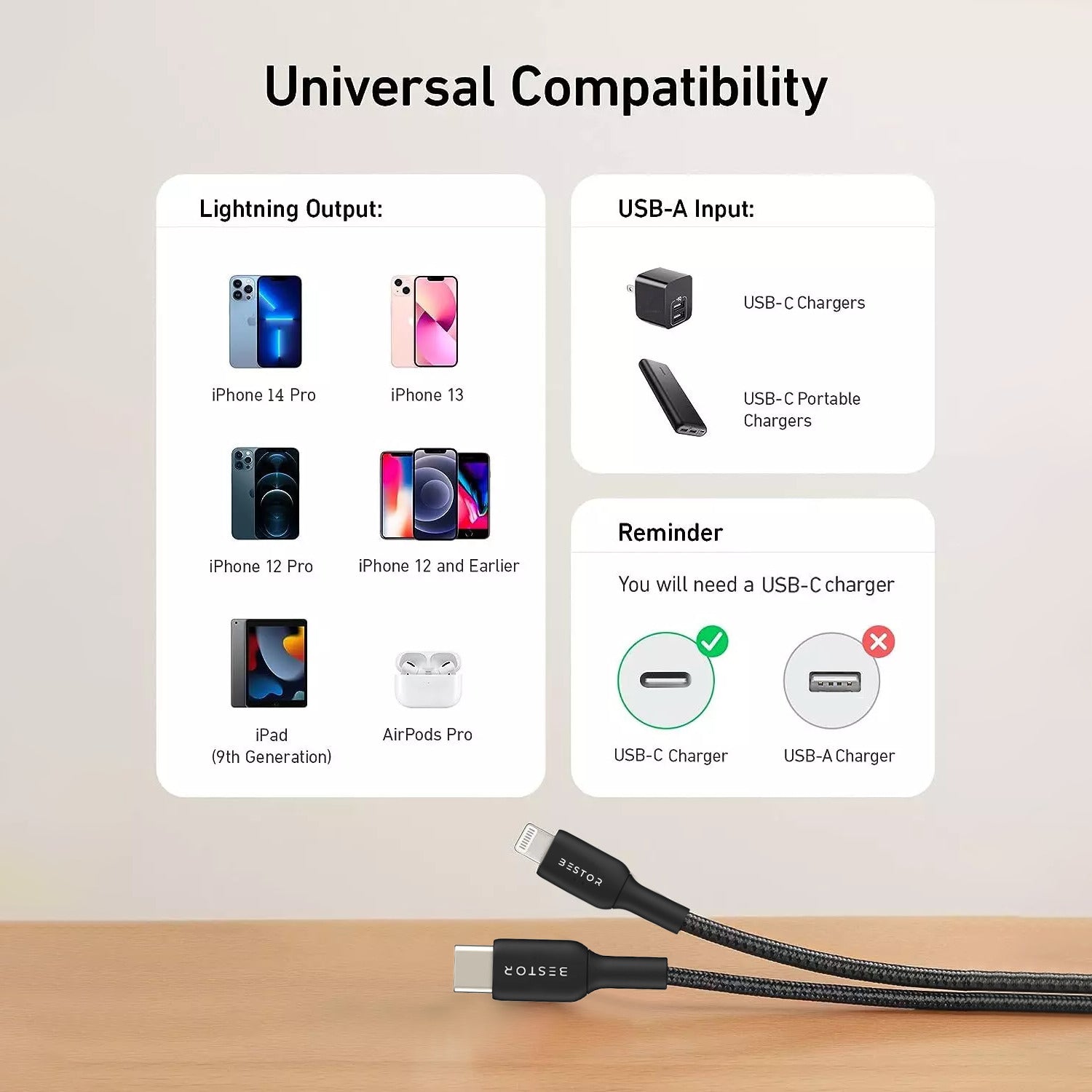 Type C to Lightning Charging Cable 27W