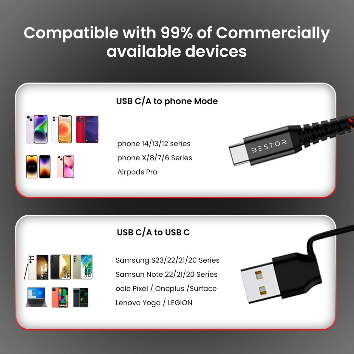 Bestor 4-in-1 Type C Lightning Cable Fast Charging, Data