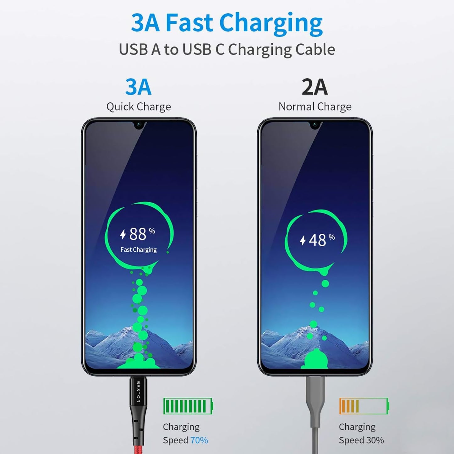 65W VOC Type C USB Fast Charging Cable