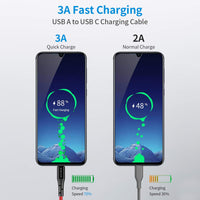 Car Adapter 125W & Type C Cable 65W Combo