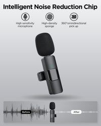 Wireless Microphone for DSLR, Smartphone & Tablet