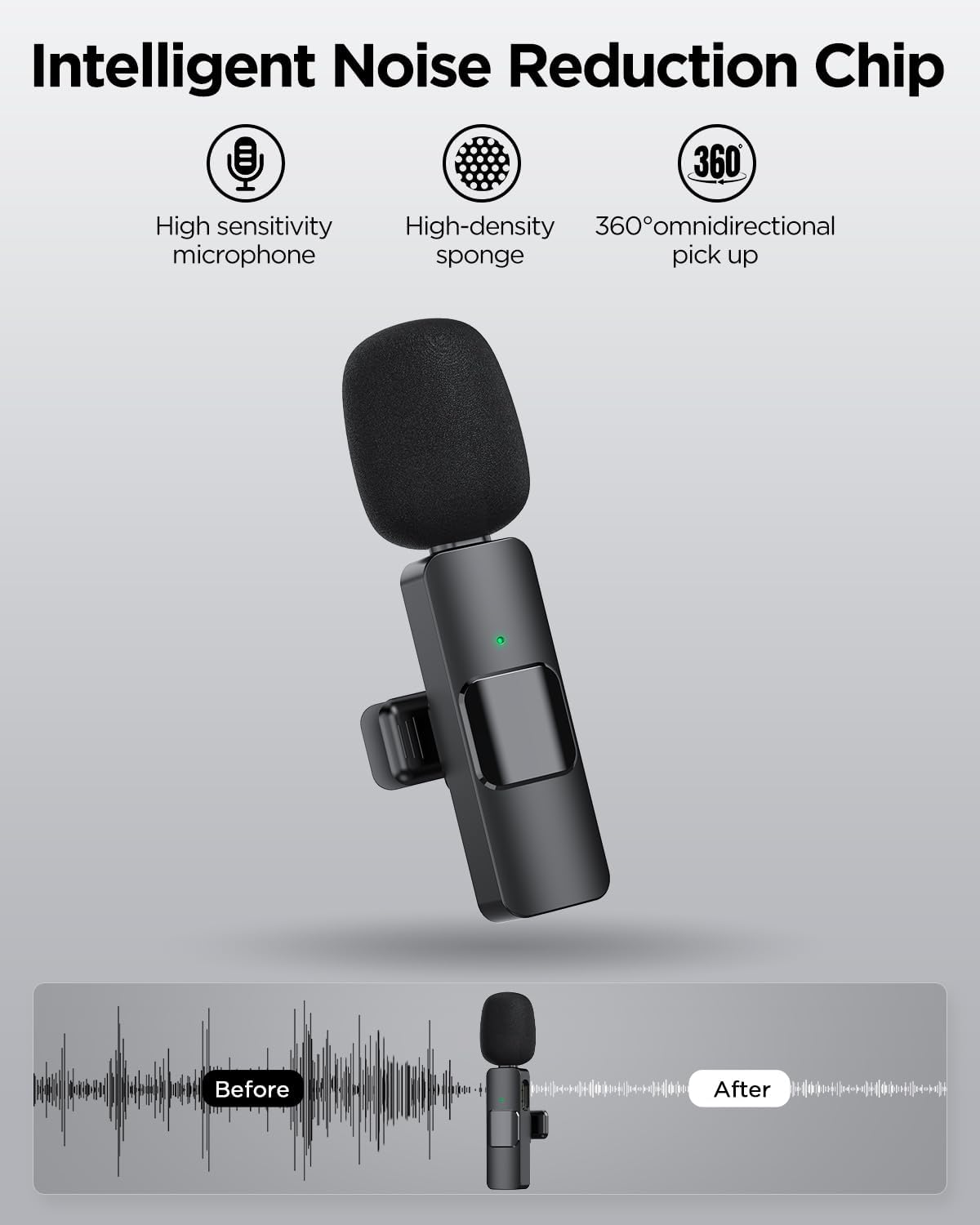 Wireless Microphone for DSLR, Smartphone & Tablet
