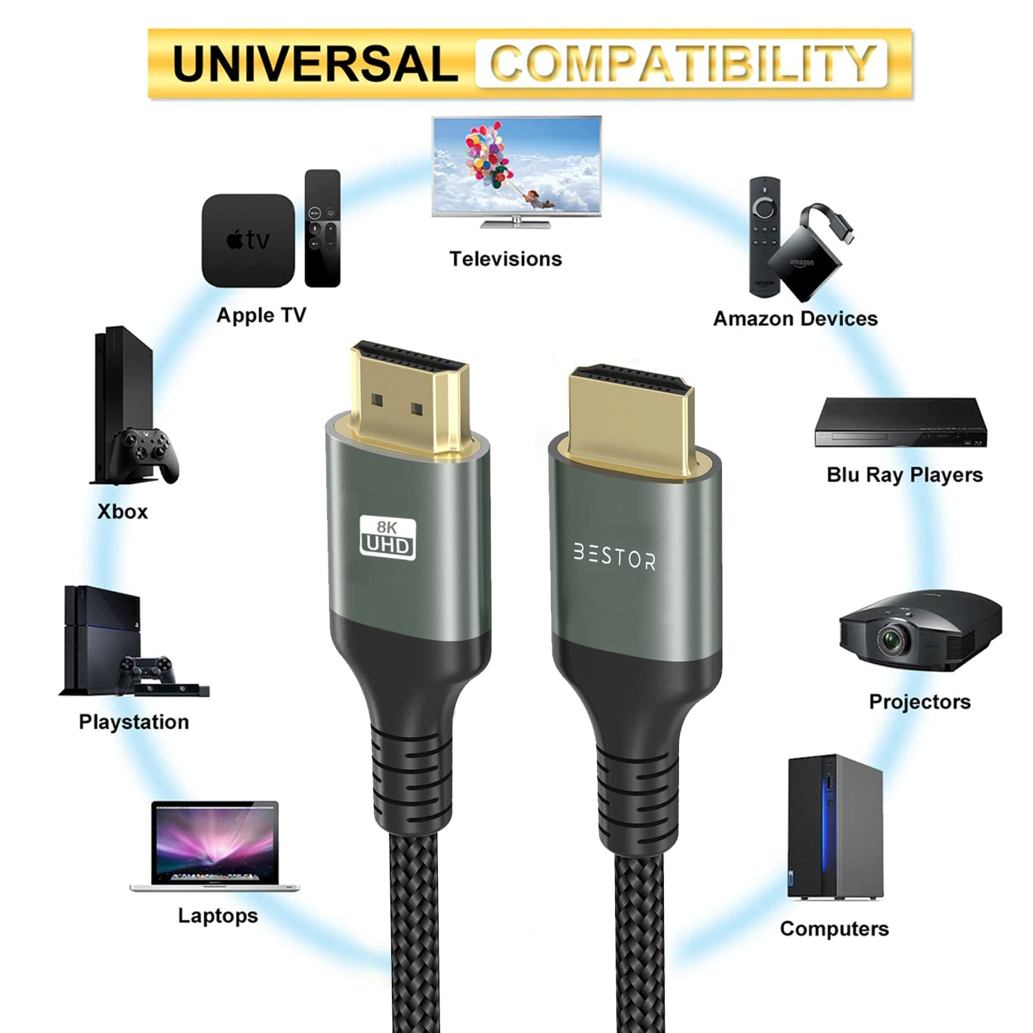 Hdmi 8k online kabel