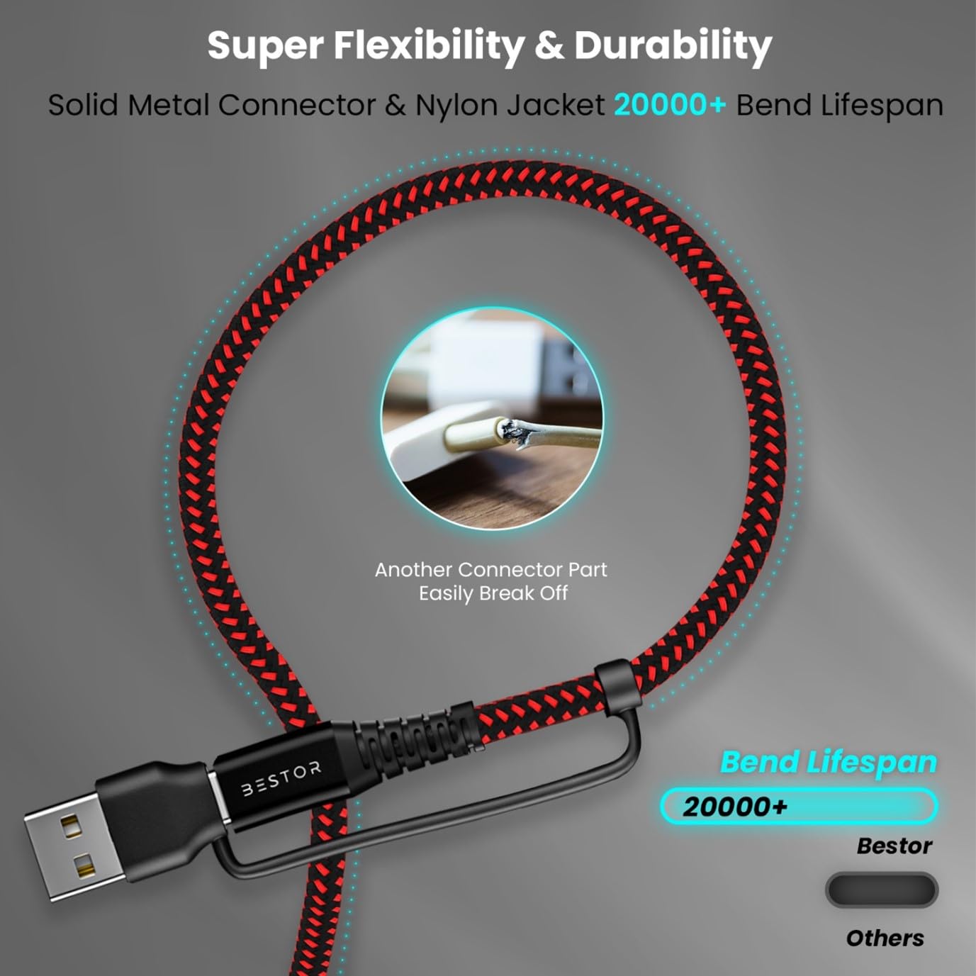 5 in 1 (Type C + 8Pin + Micro USB)