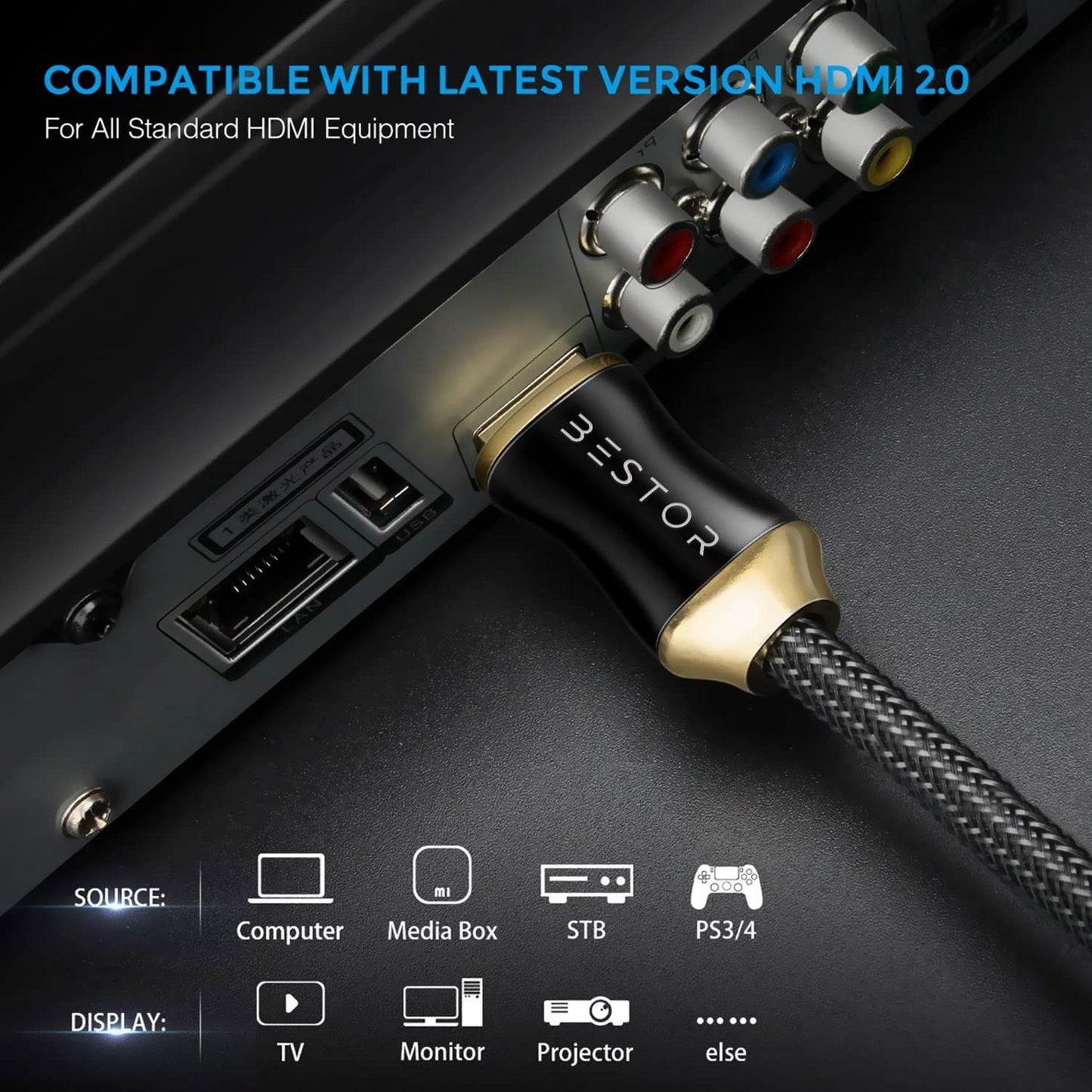 8K HDMI Braided Cord-4K 60Hz 8K 30Hz