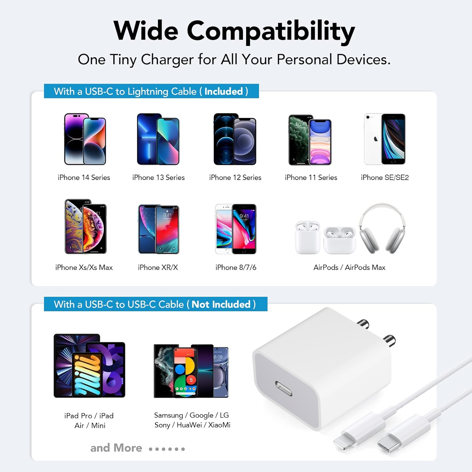 Fast Charging Adapter (20W) – Bestor