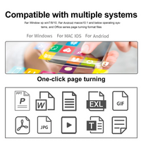 Wireless Presenter Laser Pointers Remote