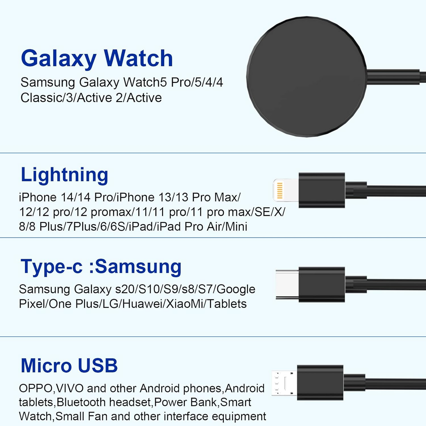 4-in-2 USB-A/PD Input Charging Cable