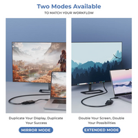ViewBridge Lite HDMI to VGA Converter
