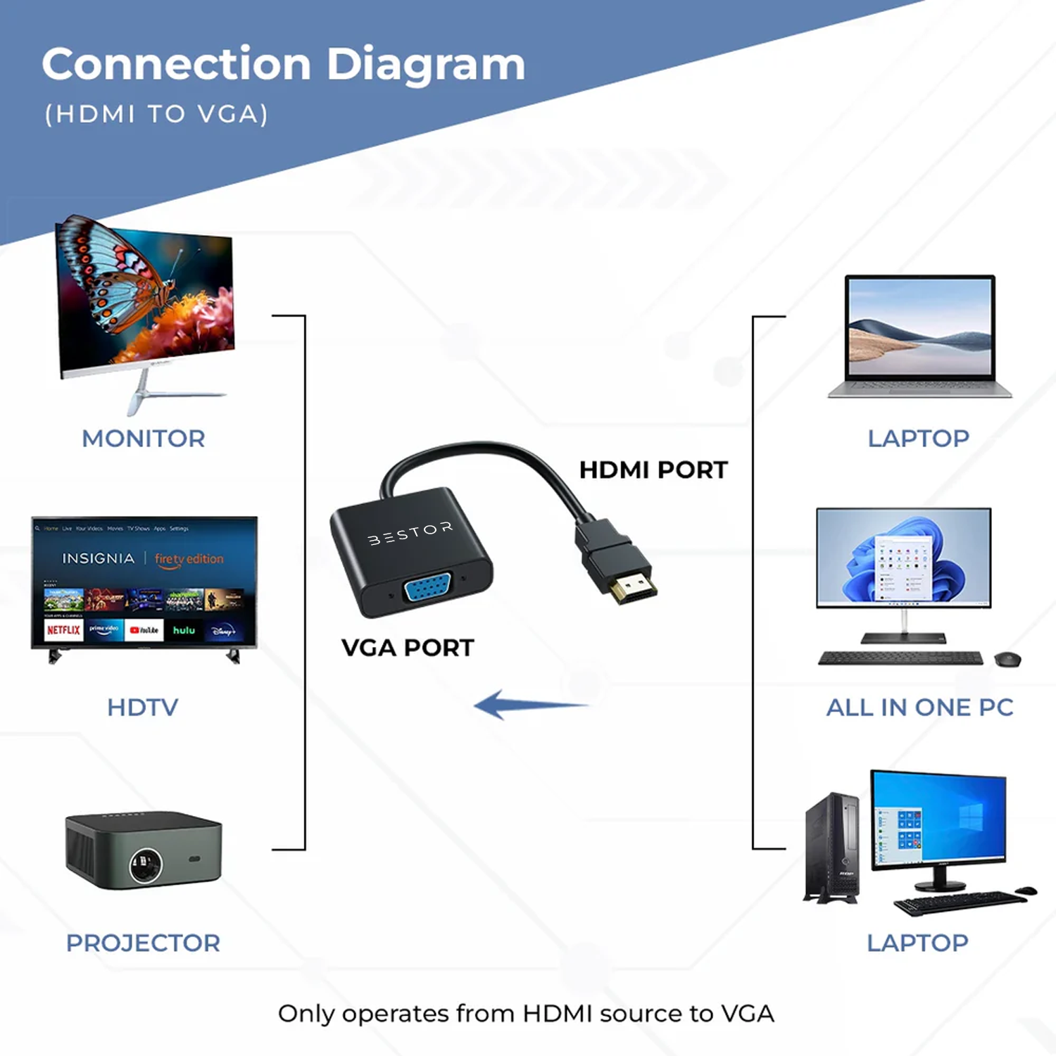 ViewBridge Lite HDMI to VGA Converter