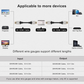 8K HDMI Coupler female to female Connector