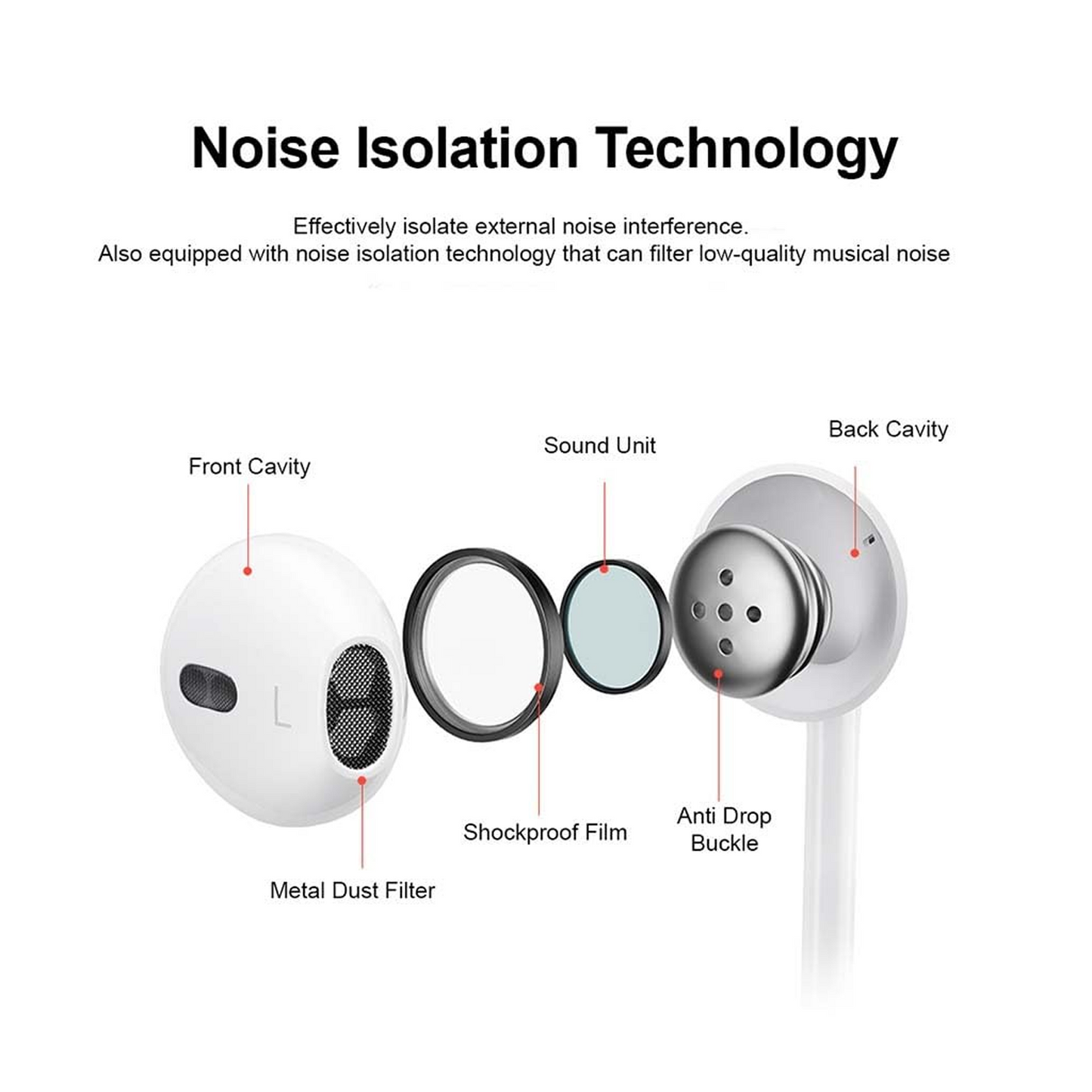 Type C Wired Earphones with Inline HD Mic