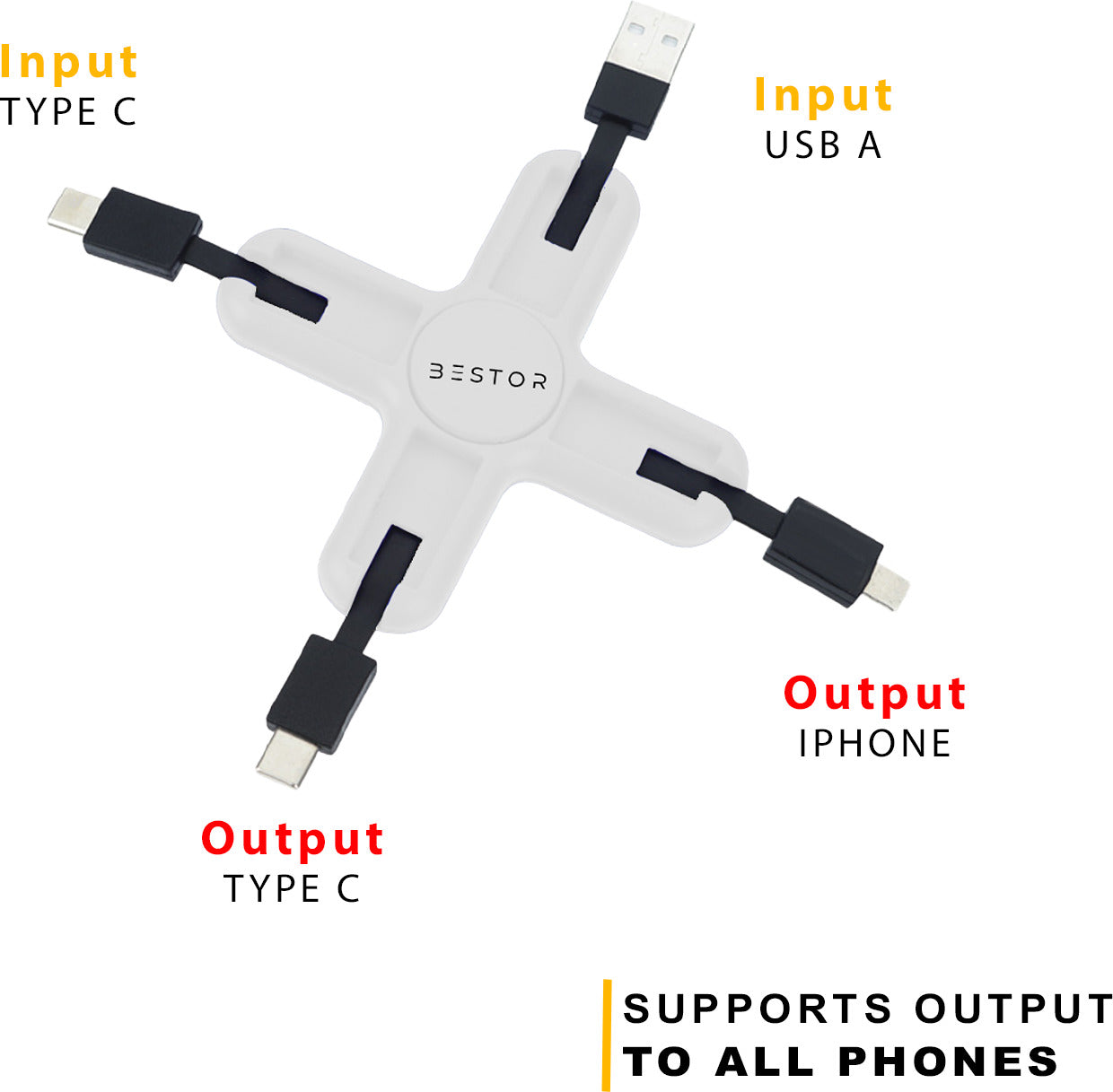 USB Type C Cable 0.1 m Charging Cable
