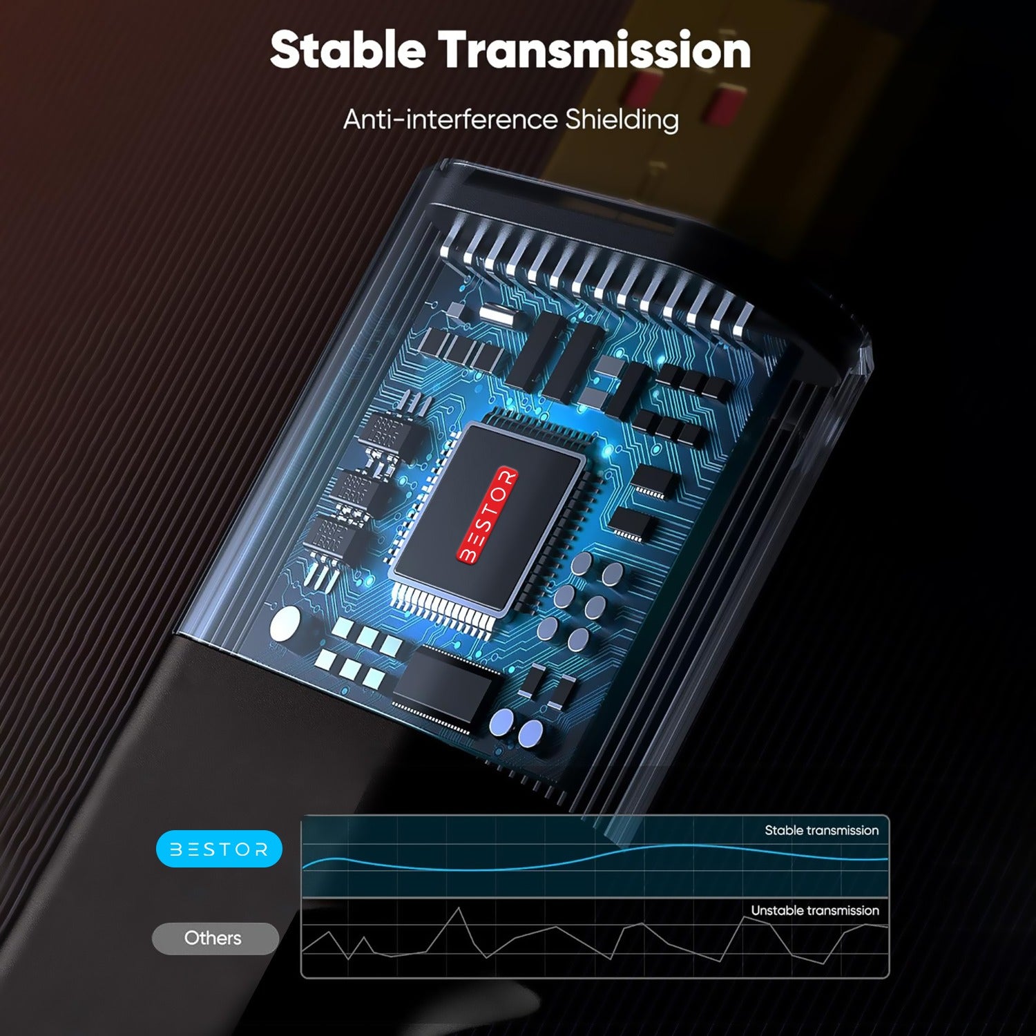 8K Braided Fibre HDMI Cable