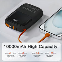 Bestor PowerX 10000mAh