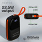 Bestor PowerX 10000mAh