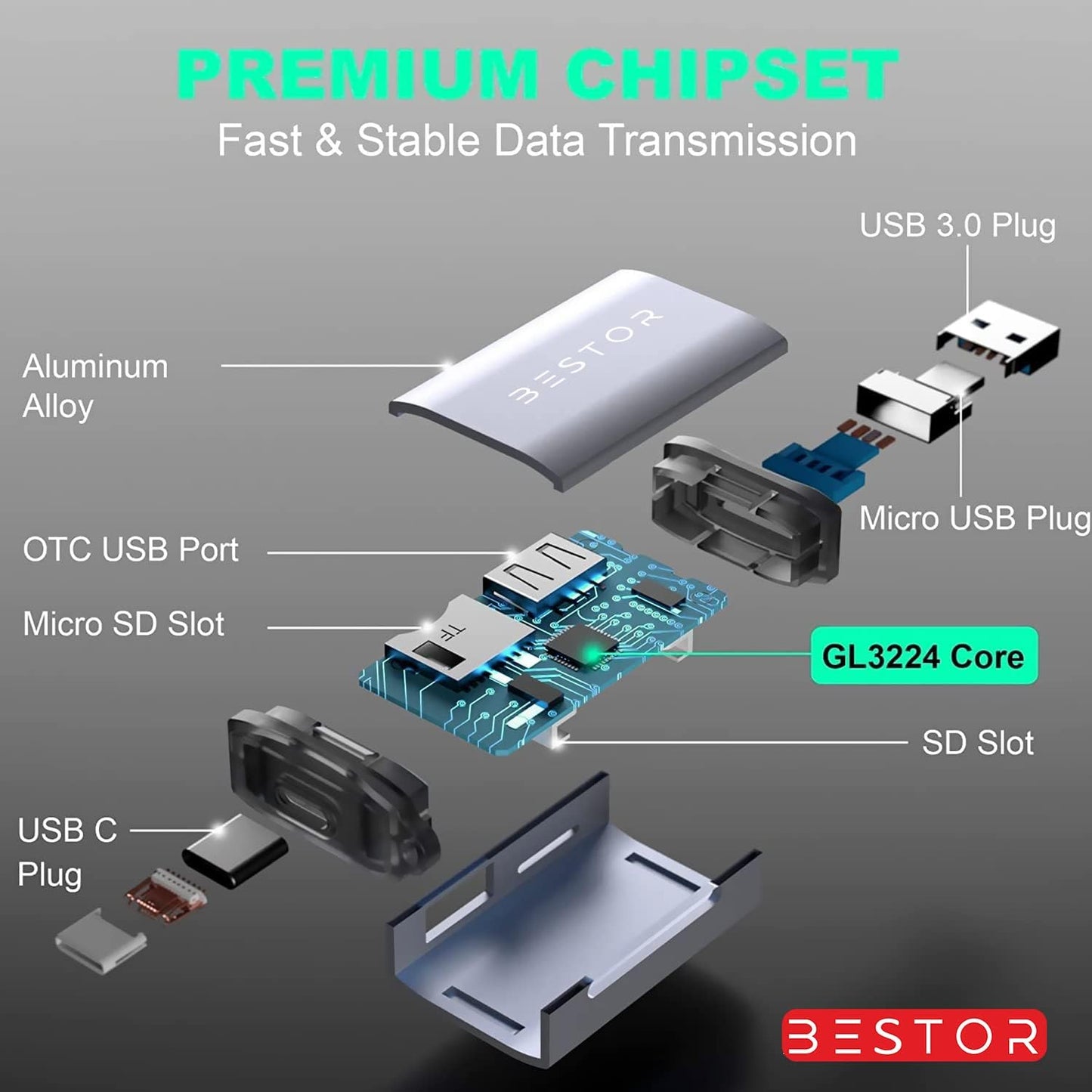 3 in 1 USB HUB With OTG