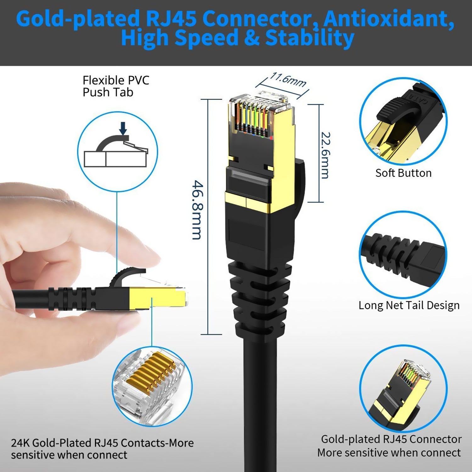 Bestor Cat 8 Ethernet Cable | Fastest, Best for Gaming, longest cable