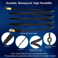 Cat 8 Ethernet Cable