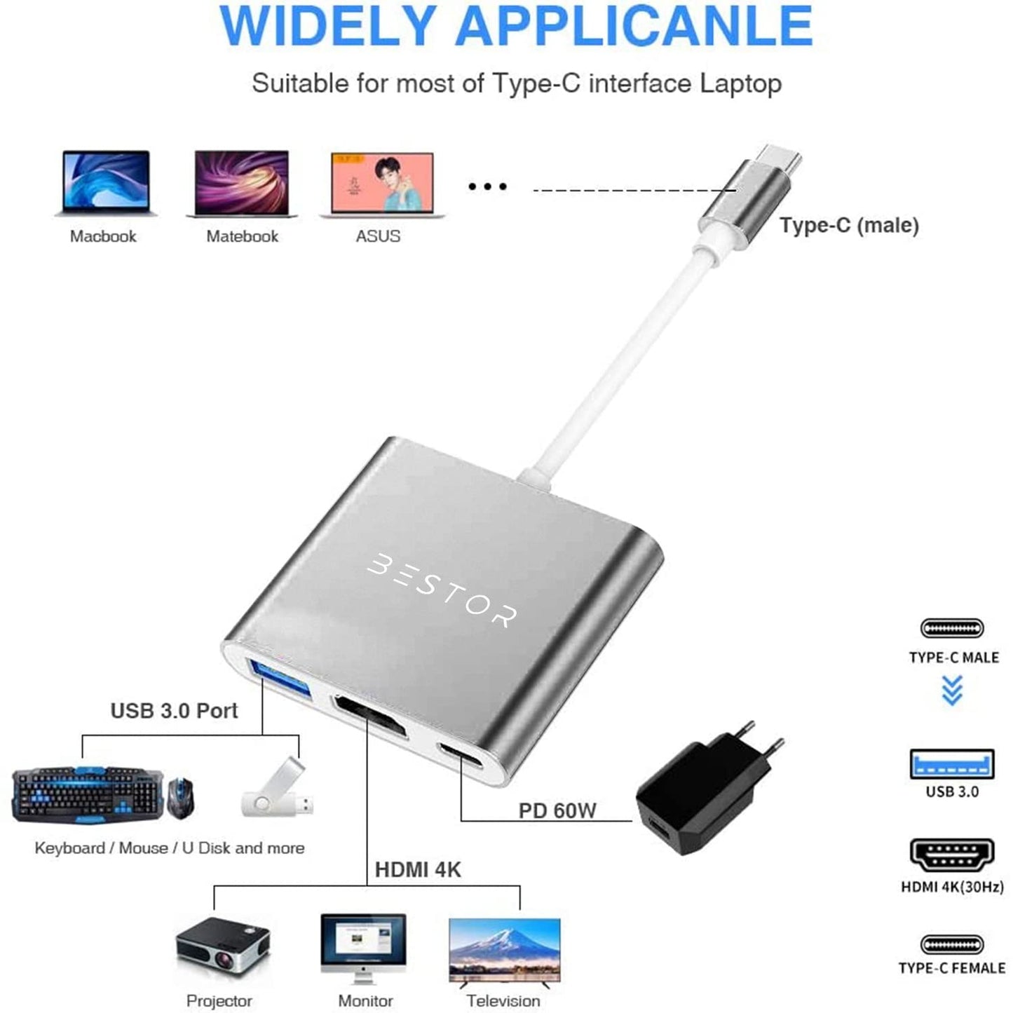 3 in 1 Type C USB HUB