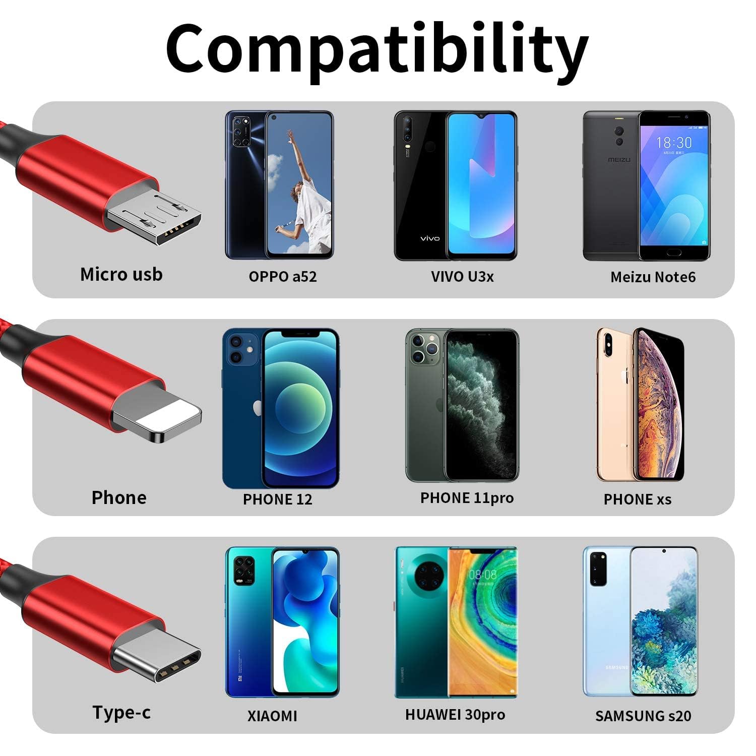 Types of mobile phone charging cables