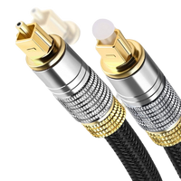 Optical Audio Cable