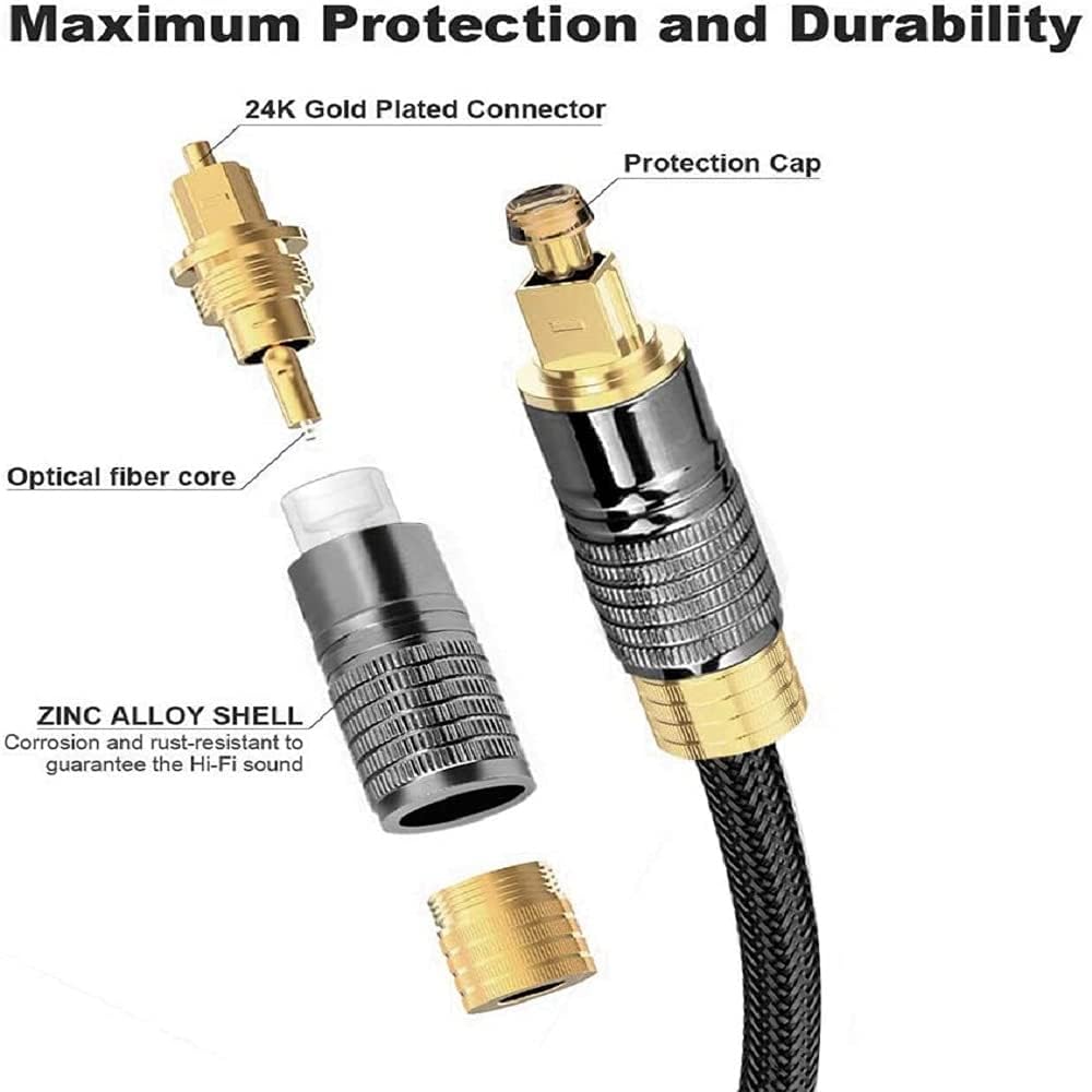 Optical Audio Cable